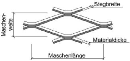 Architektur Streckmetall Maschen - BGM